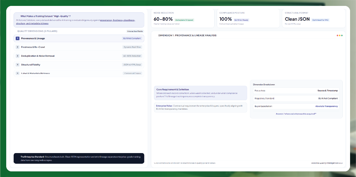 Crex Data Scraping - Solving Accuracy and Data Consistency Issues in Cricket Analytics